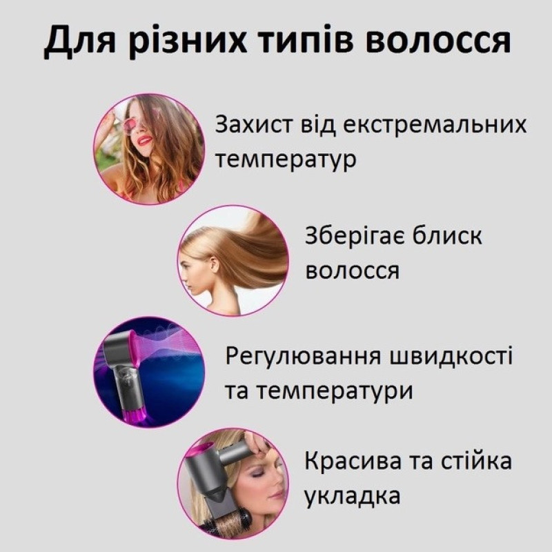 Фен для волосся Super Hair Dryer, 1600 Вт, з турборежимом та іонізацією фото - 4