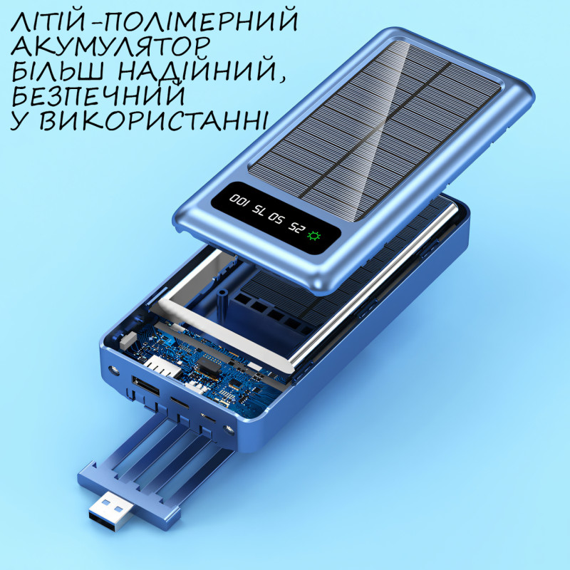 Мобильная зарядка POWER BANK 10000MAH + Solar, портативное зарядное устройство с быстрой зарядкой фото - 5