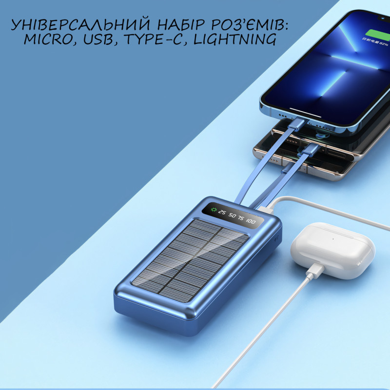 Мобильная зарядка POWER BANK 10000MAH + Solar, портативное зарядное устройство с быстрой зарядкой фото - 6