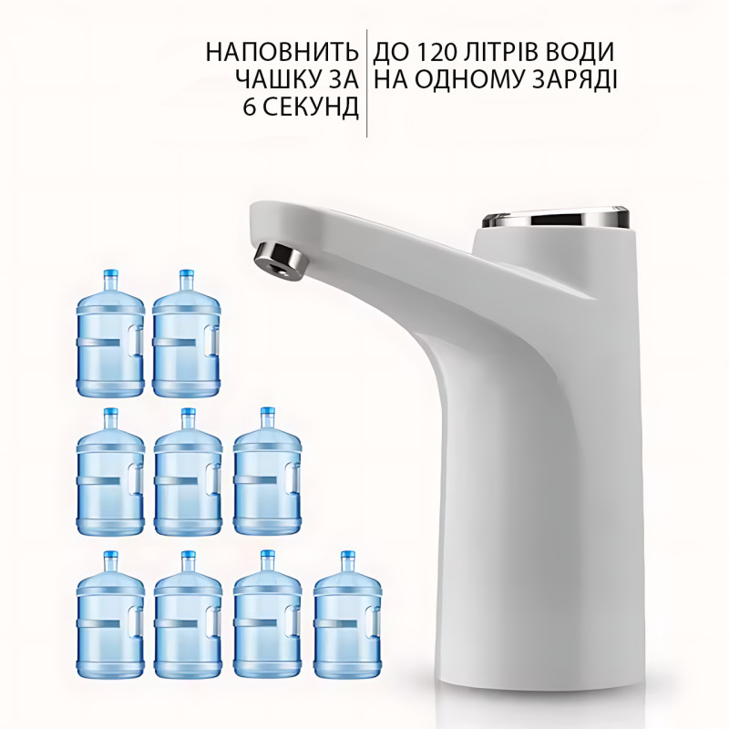 Електропомпа GRANT AND387 для бутильованої води, сенсорна, 1000 мА·год, 600 мл/безперервний режим, білий фото - 5