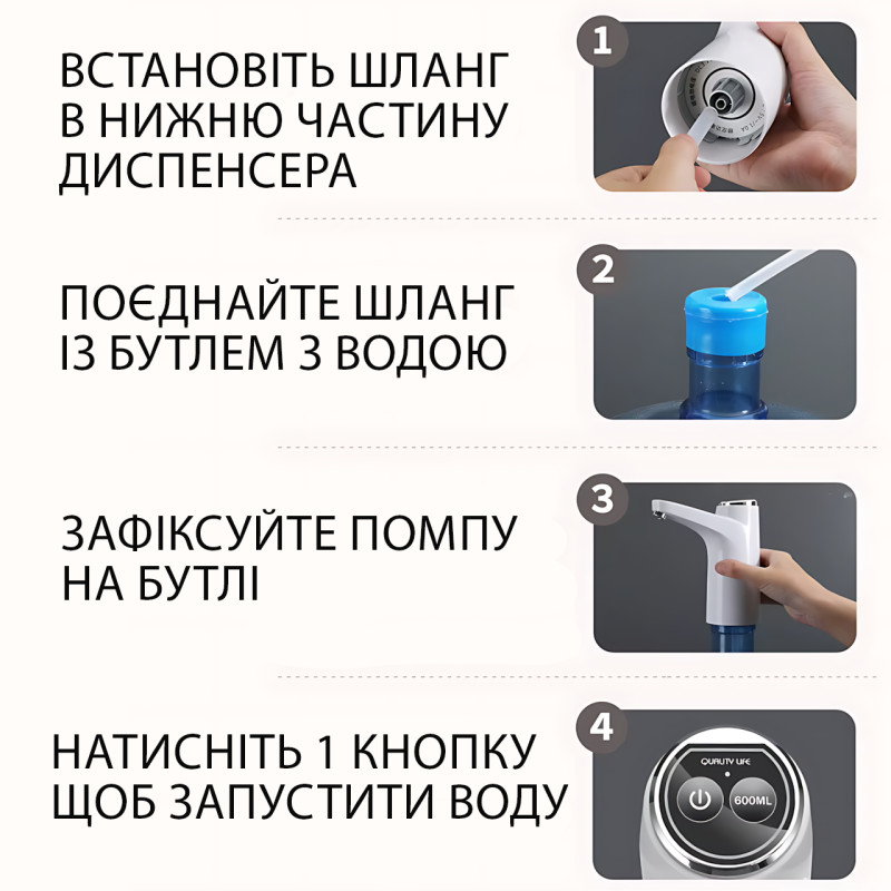 Електропомпа GRANT AND387 для бутильованої води, сенсорна, 1000 мА·год, 600 мл/безперервний режим, білий фото - 4