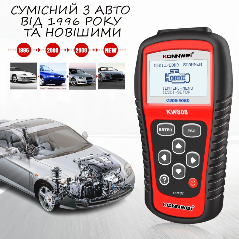 Автовихід OBDII/EOBD scanner KW 808, універсальний автомобільний сканер фото - 8