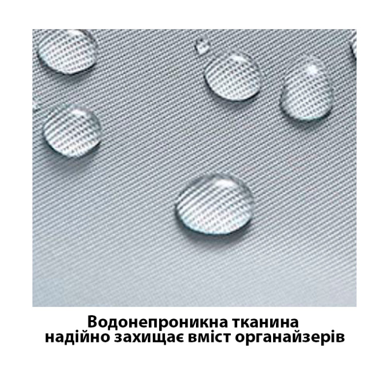Набор 6 дорожных органайзеров Laundry Pouch. Комплект для вещей 6 в 1. Водонепроницаемая ткань, сетка, ручка фото - 7