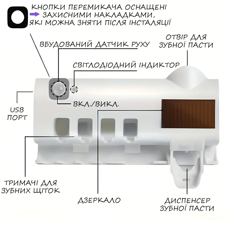 Диспенсер 3 в 1 Toothbrush steril, держатель и УФ стерилизатор зубных щеток с дозатором зубной пасты фото - 10