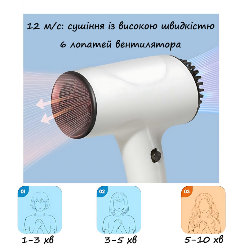 Бездротовий фен для волосся Portable Hair Dryer, 2600 mAh, 500 Вт, з гарячим і холодним обдувом та іонізацією Білий фото - 5