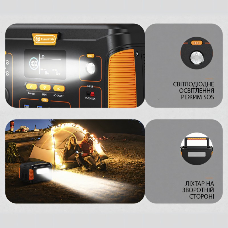 Портативная электростанция WX1438, 650W, (171 000 мАг), разъемы: USB, Type-C, DC, 2 розетки, фонарь фото - 8