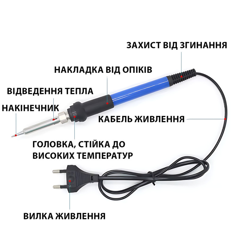 Паяльний набір Soldering Kit 60 Вт, з керамічним нагрівачем 200-450 °C, мультиметром, у кейсі фото - 3