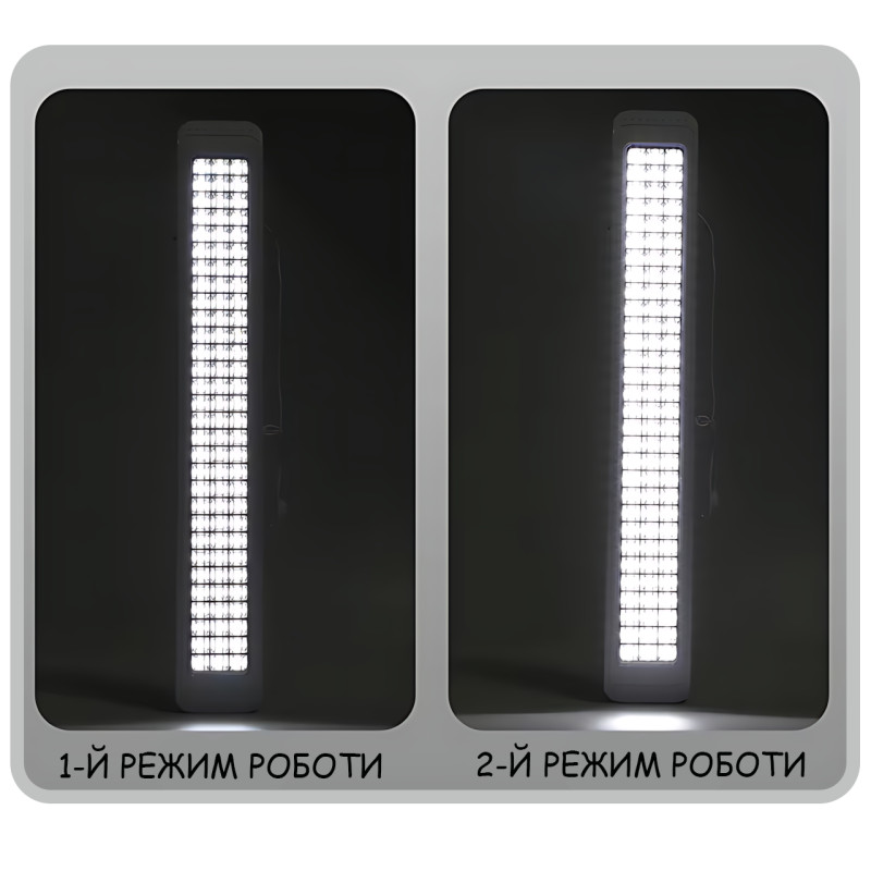 Акумуляторний LED ліхтар TORCH AST-722 з USB-зарядкою, кемпінгова лампа, 2 режими, до 6 годин роботи, настінний монтаж, білий фото - 6