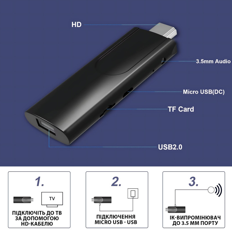 Смарт ТВ стик Transpeed M98 Y9, Amlogic S905Y4, 2/16ГБ, Android TV11, 4K HDR, BT пульт с голосовым управлением фото - 3
