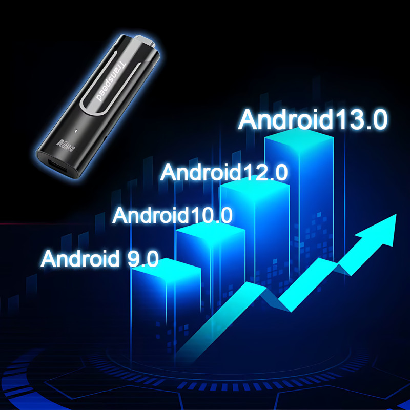 Смарт ТВ стик Transpeed M98 Y9, Amlogic S905Y4, 2/16ГБ, Android TV11, 4K HDR, BT пульт с голосовым управлением фото - 4