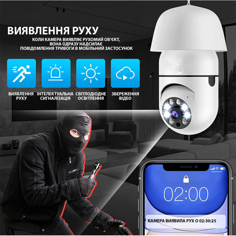 Камера 5 МП на патрон IPC-V380-E27, віддалений доступ, нічне знімання, визначення руху, звук, сигналізація фото - 3