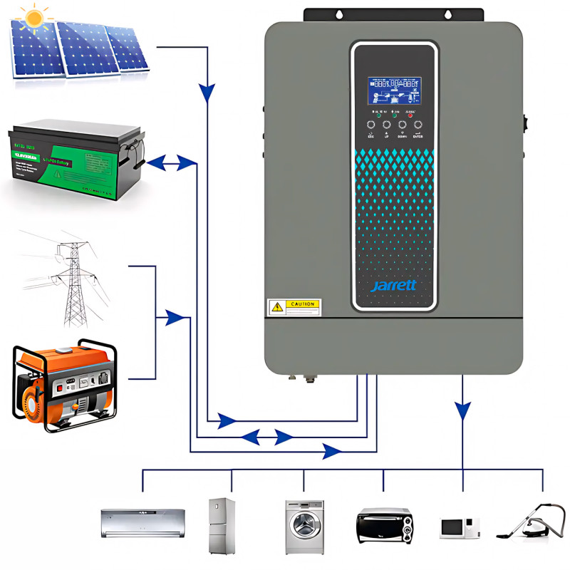 Гибридный инвертор Jarrett JARP-2.2KVA 12V, чистая синусоида 2200 Вт, 1 фаза, серый фото - 2