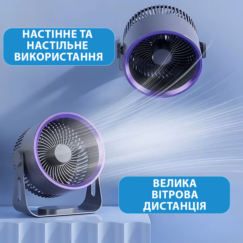 Настільний вентилятор MiJia — портативний, акумулятор 4000 мА·год, 3 швидкості, поворот 180°, USB Type-C, сірий фото - 5
