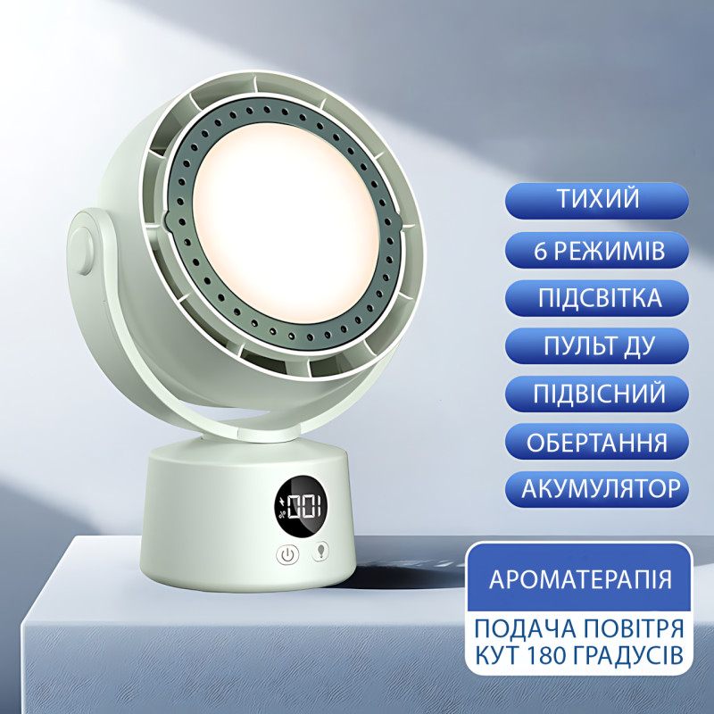 Мини-вентилятор-кондиционер подвесной LY-935, LED-подсветка, ароматерапия, поворот, дисплей, USB Type-C фото - 4