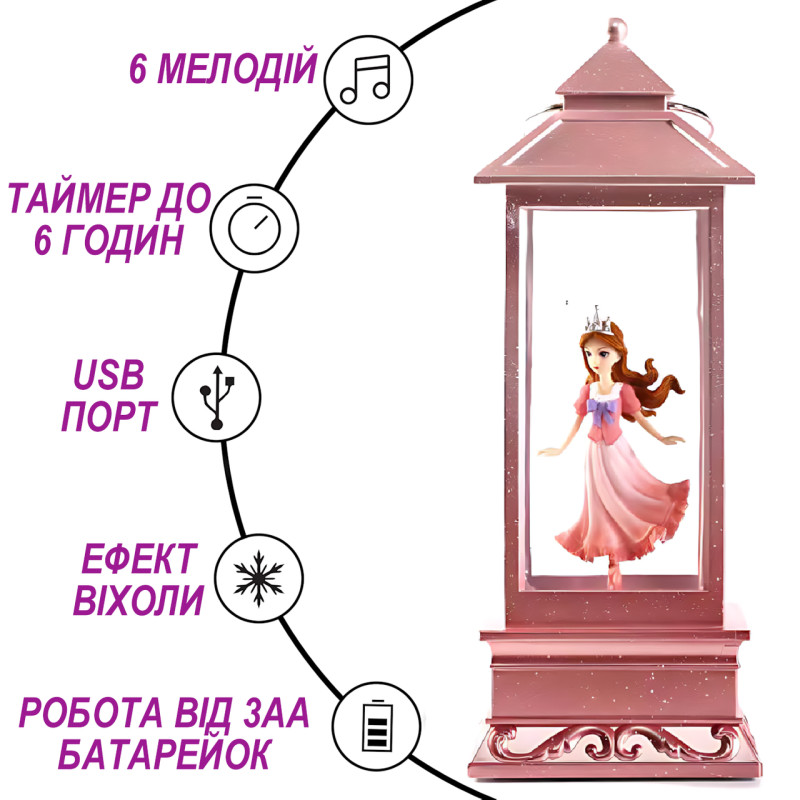 Портативний світильник "Балерина Жанна", USB-лампа нічник з АКБ, ефектом в'юги та 6 мелодіями фото - 3