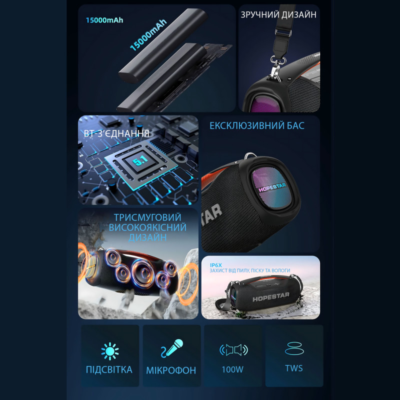Бездротова Bluetooth-колонка Hopestar A60 100 Вт із мікрофоном, TWS, RGB-підсвіткою, захистом IPX6, з караоке фото - 5