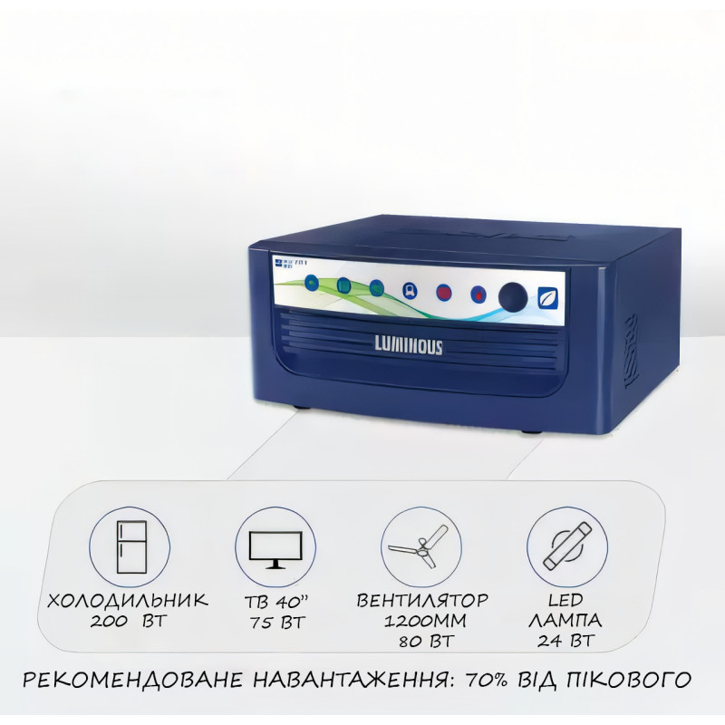 Інвертор LUMINOUS INVERTER ECO WATT 900V/12V, гібридний ДБЖ із чистою синусоїдою фото - 6