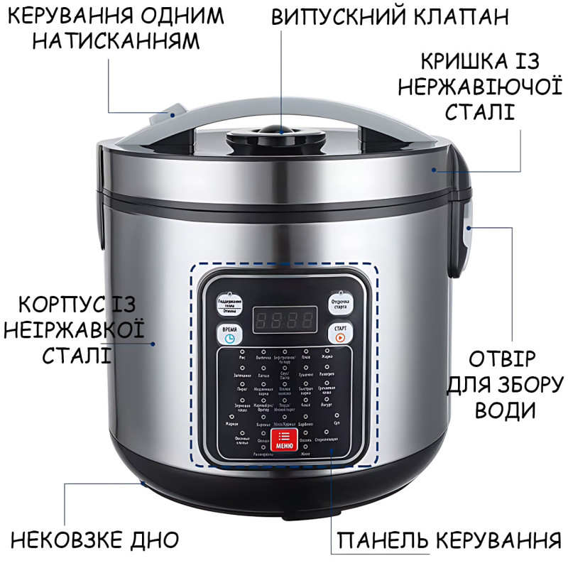 Мультиварка Crownberg CB-5528, 5 л, 1000 Вт, 30 програм, мультикухар, антипригарна чаша, пароварка з таймером, нержавіюча сталь фото - 7