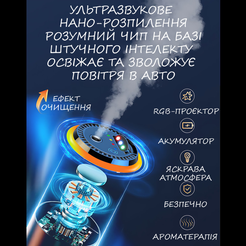 Увлажнитель и ароматизатор для авто с лазером, автоматический аромадиффузор "Коллаген" RGB подсветка, 50 мл, USB, AfterMarket фото - 5