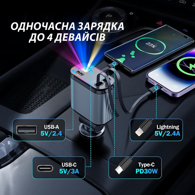 Автомобільний зарядний пристрій Ofottofo ZL-07, 66 Вт, 4-в-1, з кабелем Type-C та iPhone, підсвіткою фото - 5