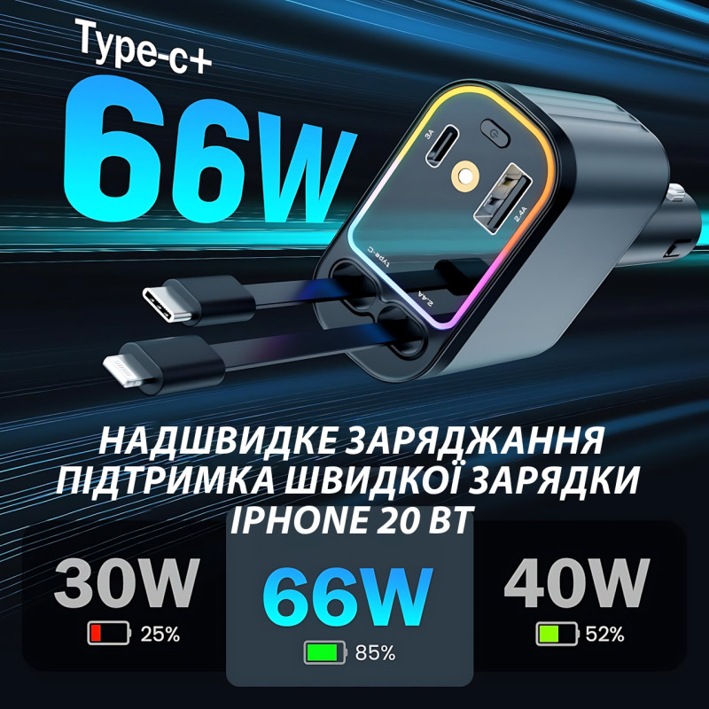 Автомобільний зарядний пристрій Ofottofo ZL-07, 66 Вт, 4-в-1, з кабелем Type-C та iPhone, підсвіткою фото - 6