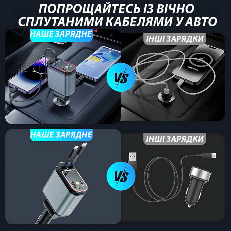 Автомобільний зарядний пристрій Ofottofo ZL-07, 66 Вт, 4-в-1, з кабелем Type-C та iPhone, підсвіткою фото - 7