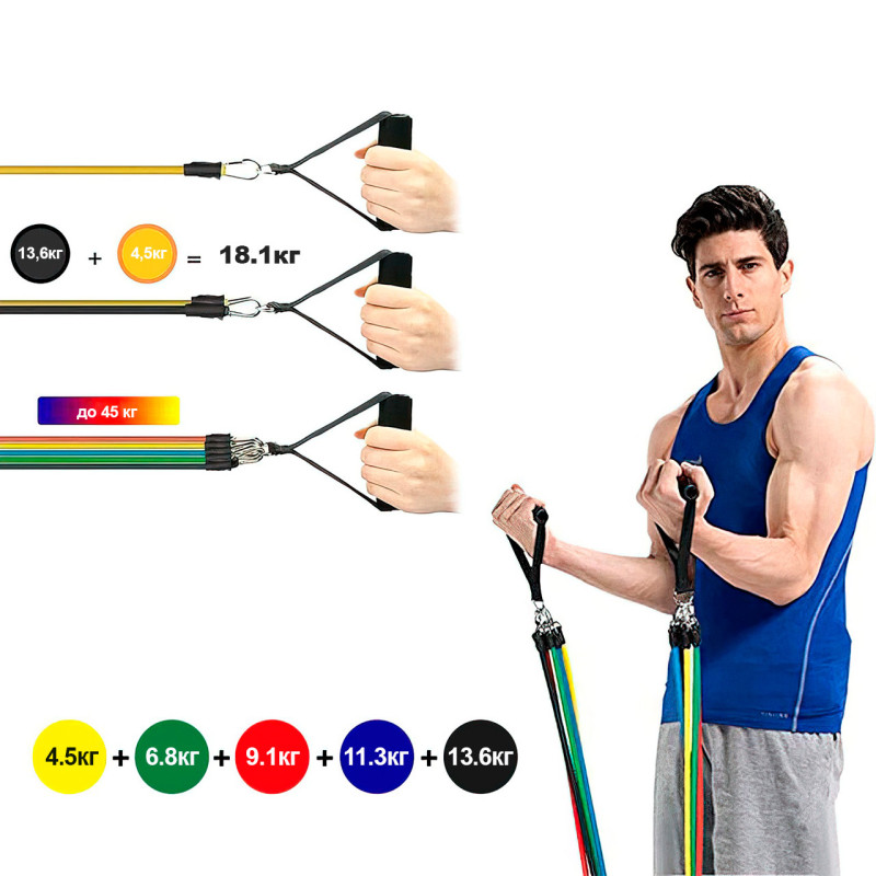 Комплект еспандерів для фітнеса Training Pro, 5 рівнів складності, чехол в комплекті фото - 4