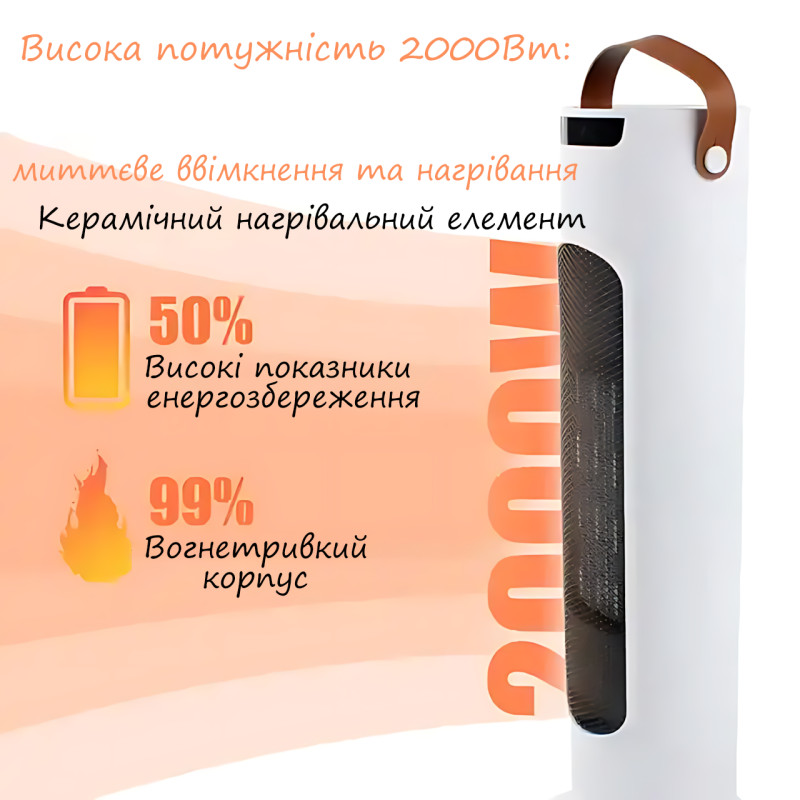 Обогреватель напольный керамический Tower Heat, тепловой вентилятор 2000Вт НФ-00008903 с пультом фото - 6