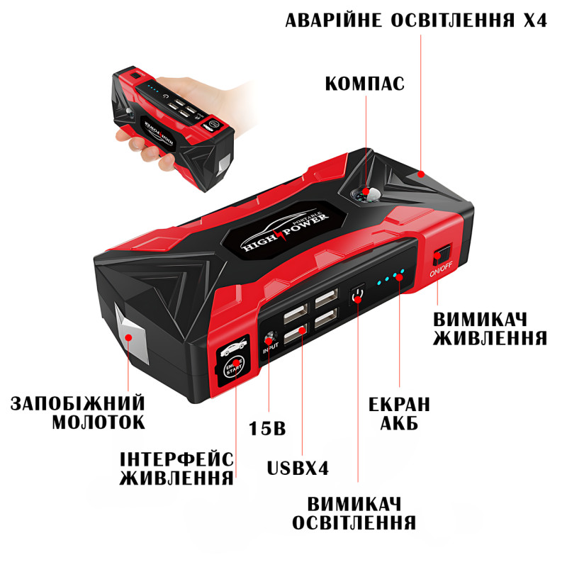 Пуско-зарядное устройство JUMPSTARTER QY33, 12 В, 99800 мАh, 500 А, фонарь, зарядка для телефона фото - 6