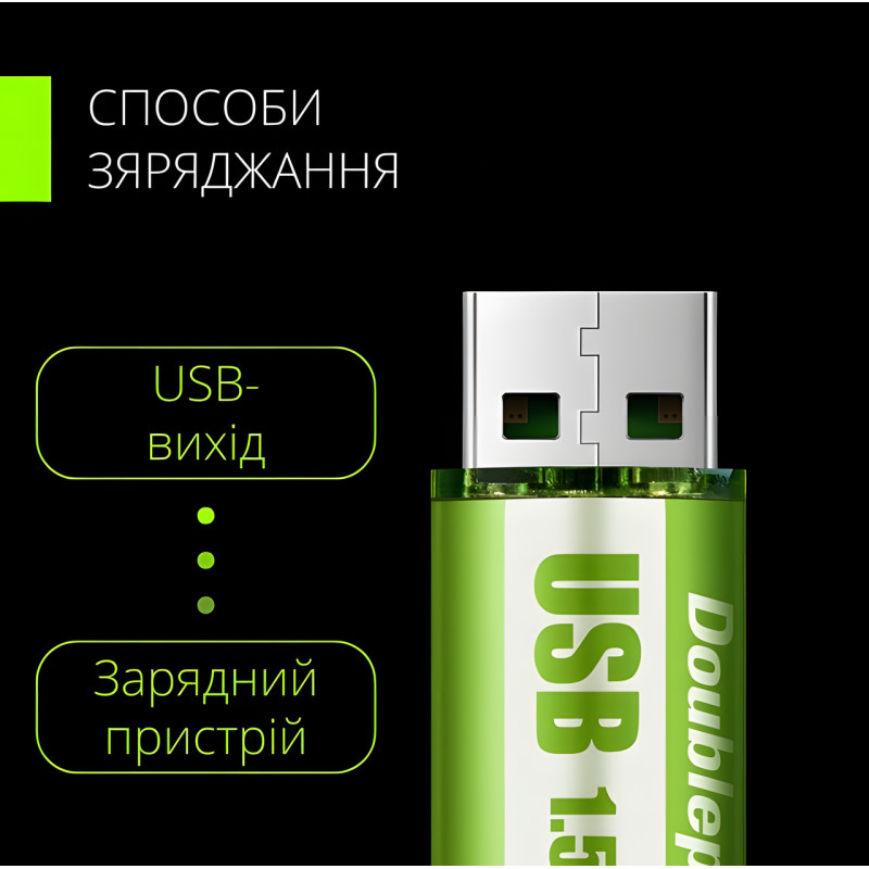 Перезаряжаемые батарейки пальчиковые AA, через USB - 1,5В 1500 мАч  USB FluCat USB 1.5V 1500 mWh фото - 6