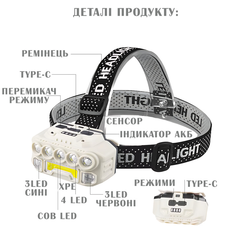 Фонарь налобный Bailong HX-817 с сенсором, Type-C и аккумулятором 18650, красным, синим и белым свечением фото - 8