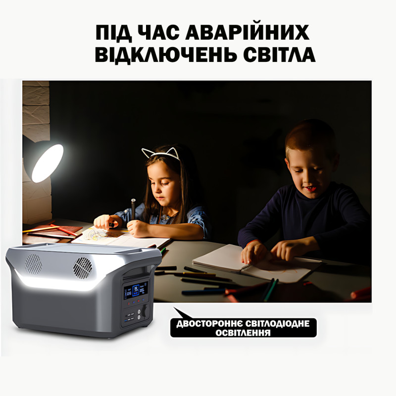 Портативная зарядная станция Sine Power 1000W 25.6V 30A с чистой синусоидой, фонариком и беспроводной зарядкой фото - 9