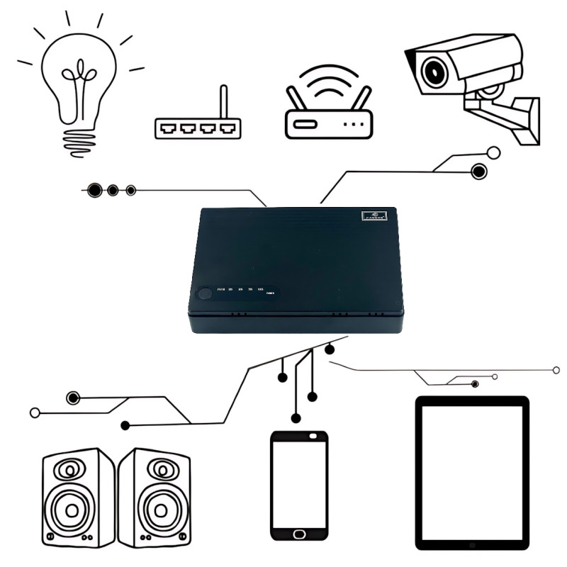 Портативный UPS Jiageng, бесперебойник для роутера 14000 mAh, power bank для видеонаблюдения 9V/12V для DC фото - 3