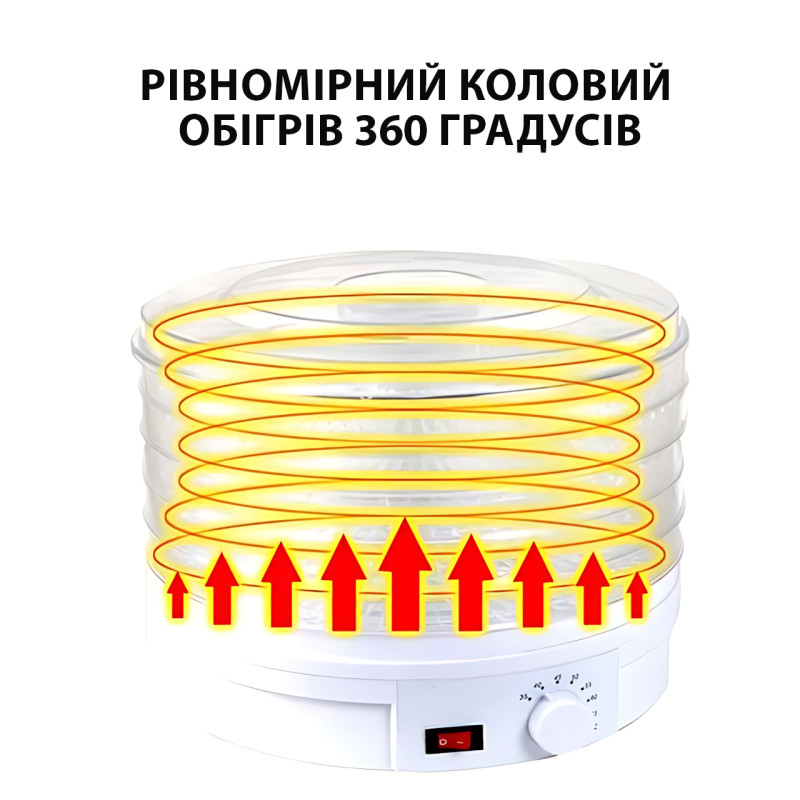 Електрична сушарка Zepline ZP-029, 500 Вт, 5 ярусів, таймер, захист від перегрівання, прозора кришка фото - 5