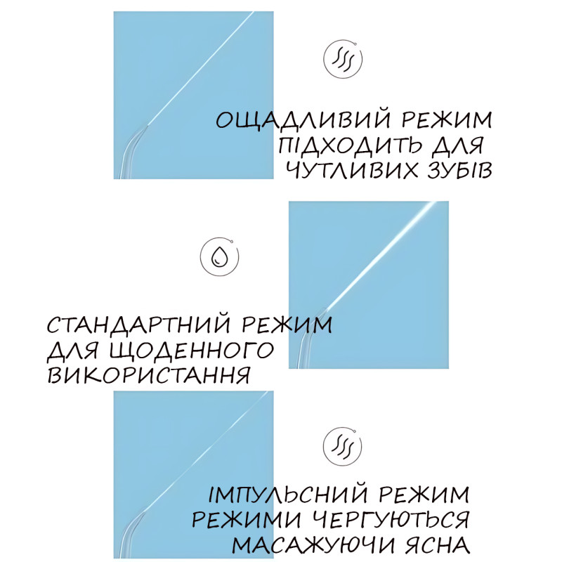 Іригатор порожнини рота портативний із зарядкою від USB, імпульсний очисник зубів LY-314 з 4 насадками фото - 3