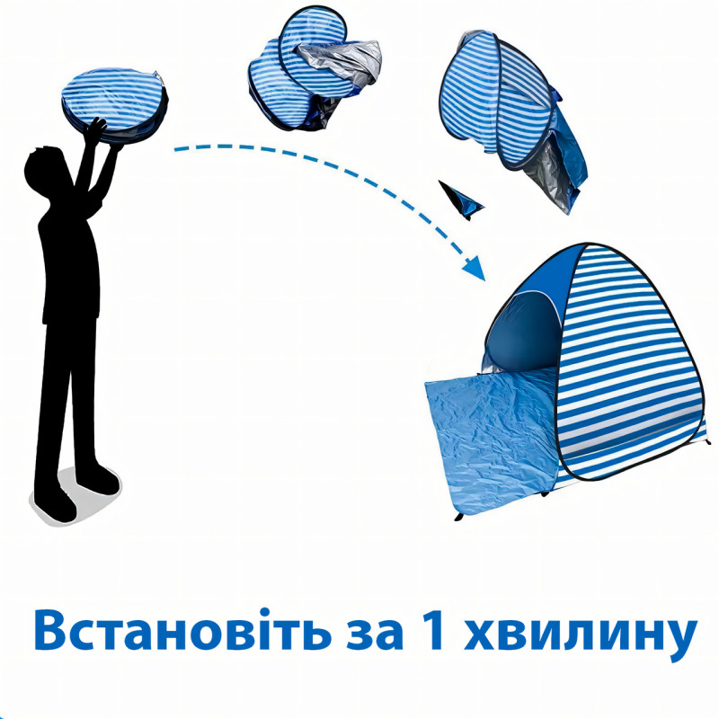 Палатка Tent For Tourist, быстросборная с входом на молнии, сеткой от насекомых, 150*160см, 2 цвета фото - 3