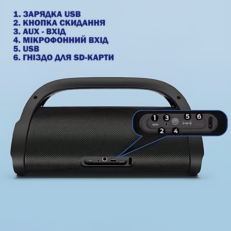 Портативная колонка Bluetooth MONSTER ADVENTURER MAX MS22101, стерео динамик 2x30W, черный фото - 8