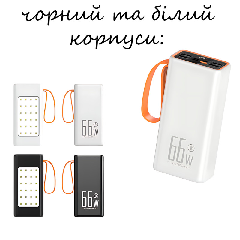 Hoco JA88A Power Bank 100000mAh, павербанк зі швидким заряджанням PD66W+QC3.0, ліхтариком і 4 USB-портами Білий фото - 9