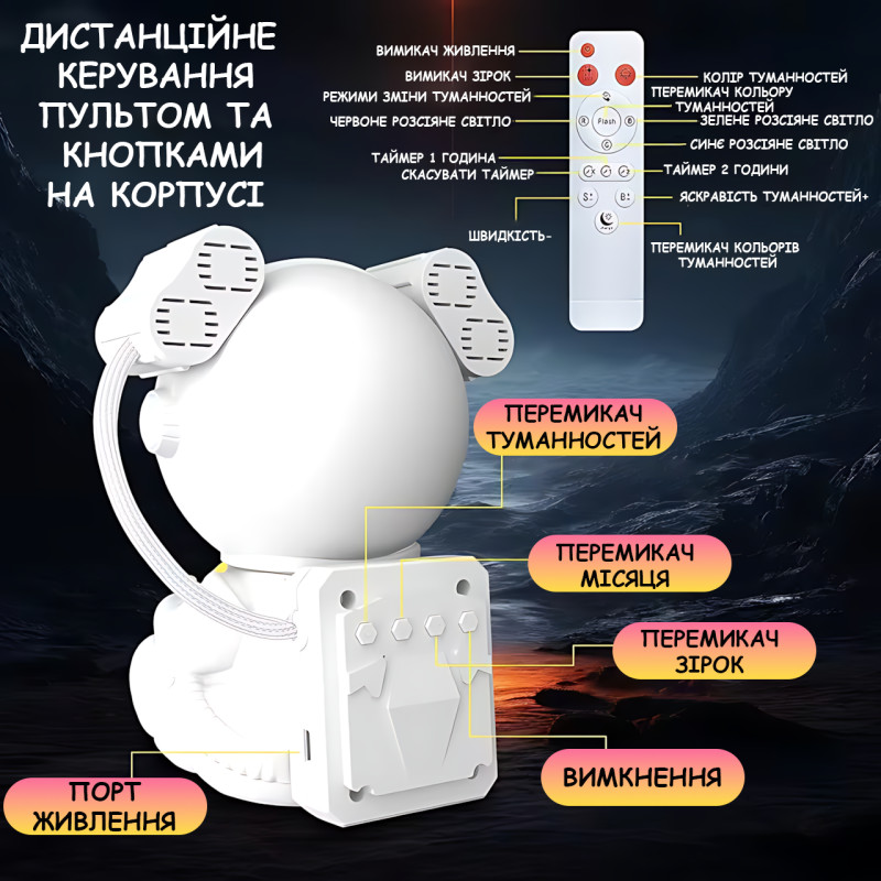 Проєктор зоряного неба Astronaut нічник-проєктор &laquo;Астронавт із Місяцем&raquo;, RGB галактика та туманності, з пультом фото - 6