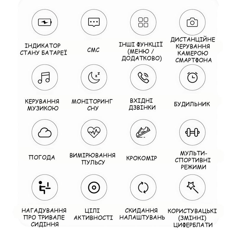 Смарт-годинник Smart Watch B3-2 з пульсометром, крокоміром і повідомленнями, екран 1.33| 320&times;240, Bluetooth 4.2, IP67, Android/iOS фото - 5