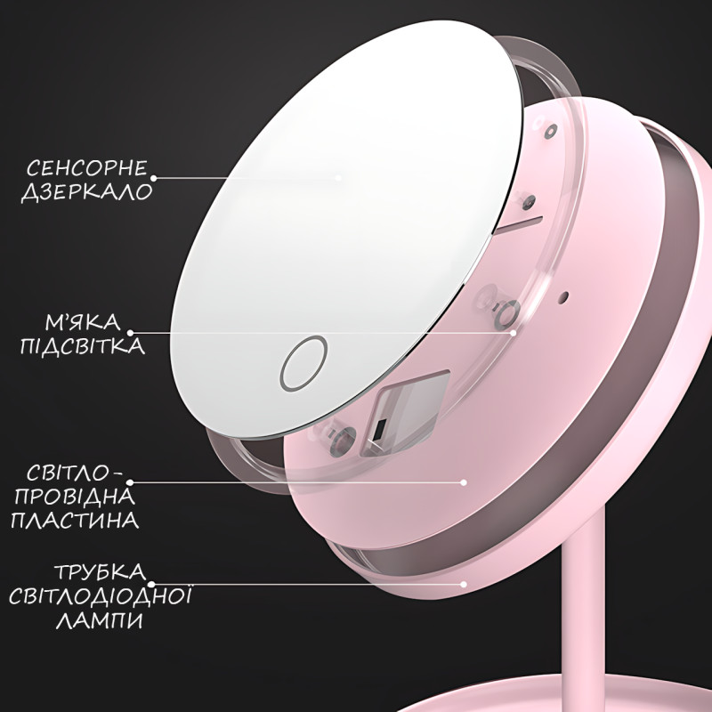 Косметическое зеркало с LED подсветкой, со встроенным аккумулятором, круглое зеркало для макияжа, белое фото - 7