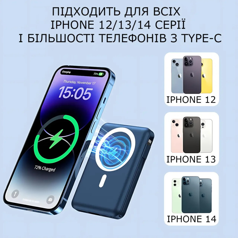 Power Bank Yiisonger KT-D011 10000 mAh, 22.5 Вт, магнитный, беспроводная зарядка 15 Вт, встроенные кабели, цифровой дисплей, синий Фиолетовый фото - 8