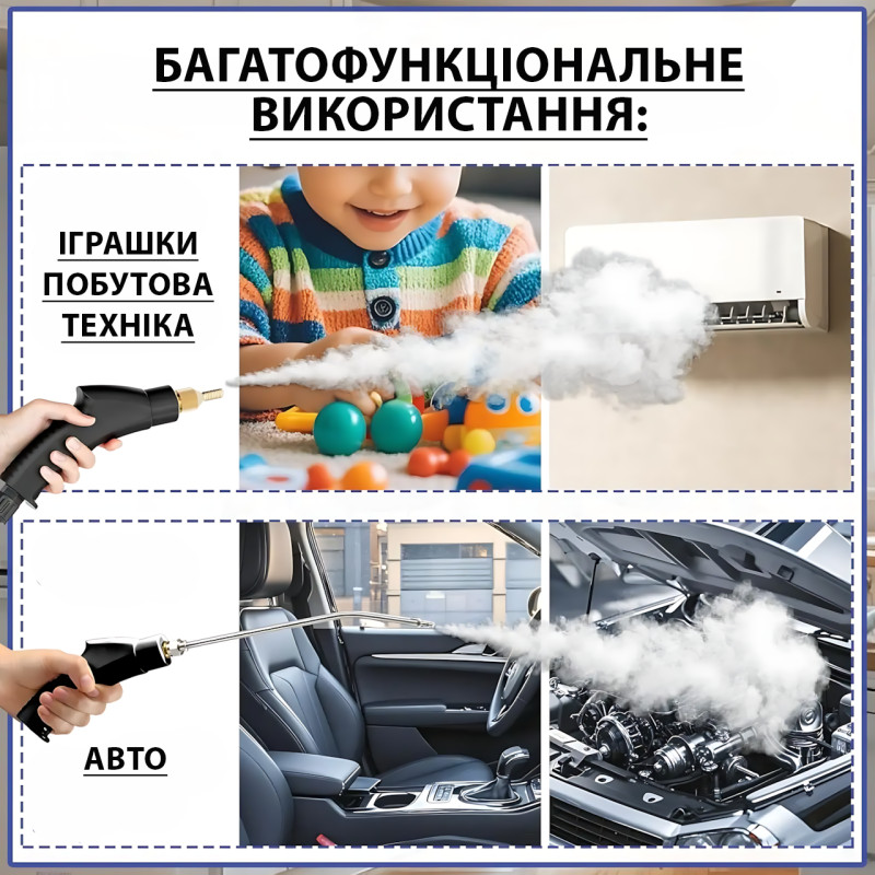 Пароочиститель портативный Steam Cleaner 2500, 3 бар, 1200 мл, нагрев за 30 сек, 6 режимов, отпариватель фото - 6