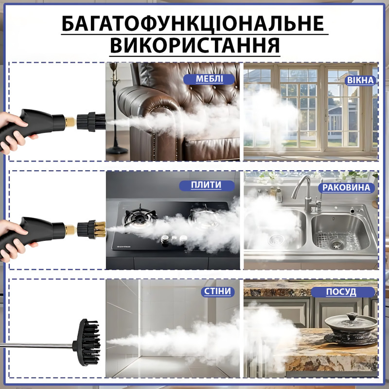 Пароочиститель портативный Steam Cleaner 2500, 3 бар, 1200 мл, нагрев за 30 сек, 6 режимов, отпариватель фото - 7