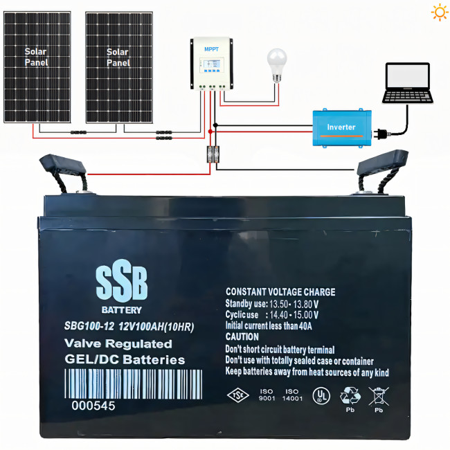 Гелевий акумулятор SSB 100 А 12 V для інвертора, силовий АКБ для безперебійного живлення