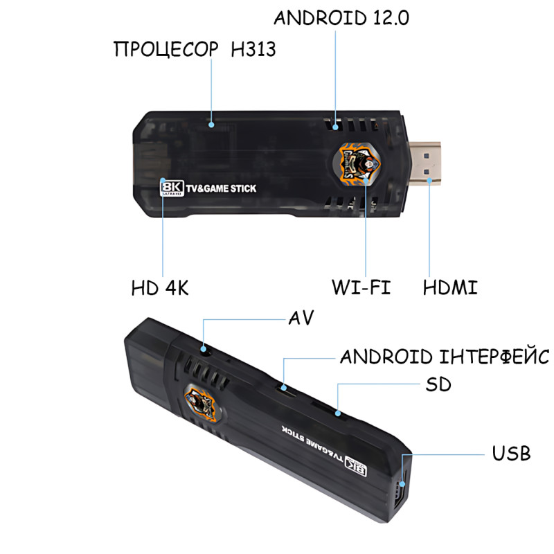 Портативная игровая консоль TV STICK 5G с Android 12, 4K HDR, 10000+ игр и 2 беспроводных джойстика фото - 7