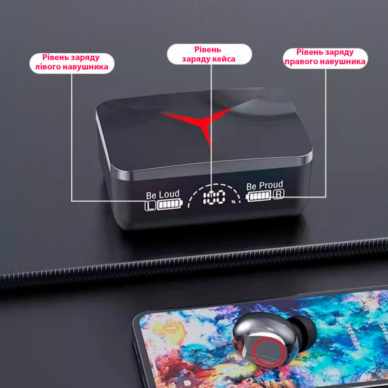 Беспроводные наушники M90 Pro True Wireless Earbuds 5.3 со светодиодным дисплеем, гарнитура с Powerbank фото - 4