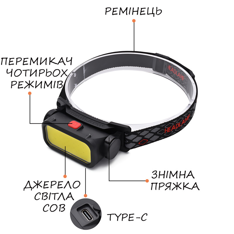 Налобний ліхтарик із червоним світлом COB BL 008 з батареєю 1200 мА·год, з 4 режимами світіння й type-C фото - 4
