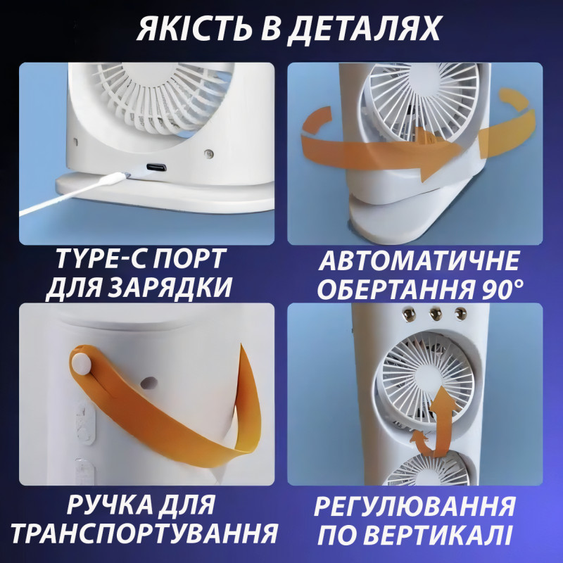 Вентилятор-розпилювач 3 в 1, дворівневий зволожувач з LED-підсвіткою і розпилювачем водяного туману фото - 6