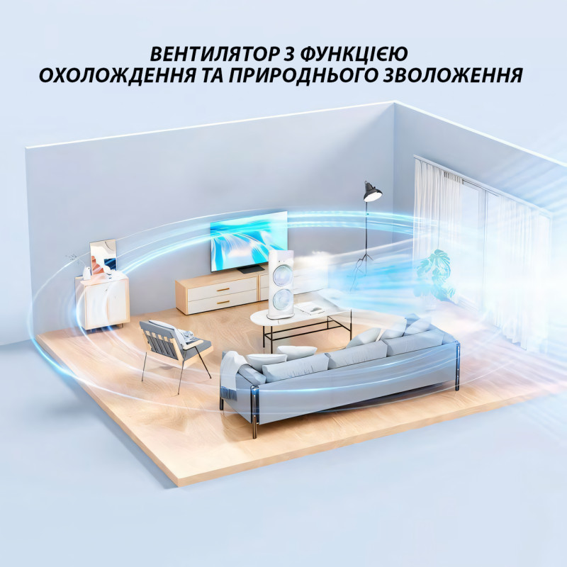 Вентилятор-розпилювач 3 в 1, дворівневий зволожувач з LED-підсвіткою і розпилювачем водяного туману фото - 7